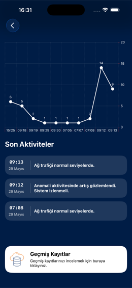NetSecure ekran 3